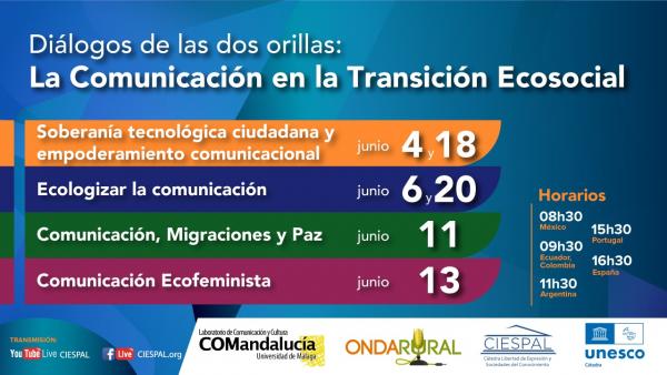 Diálogos de las dos orillas: la Comunicación en la Transición Ecosocial